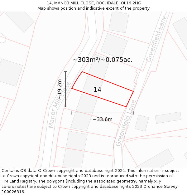 14, MANOR MILL CLOSE, ROCHDALE, OL16 2HG: Plot and title map