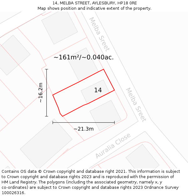 14, MELBA STREET, AYLESBURY, HP18 0RE: Plot and title map