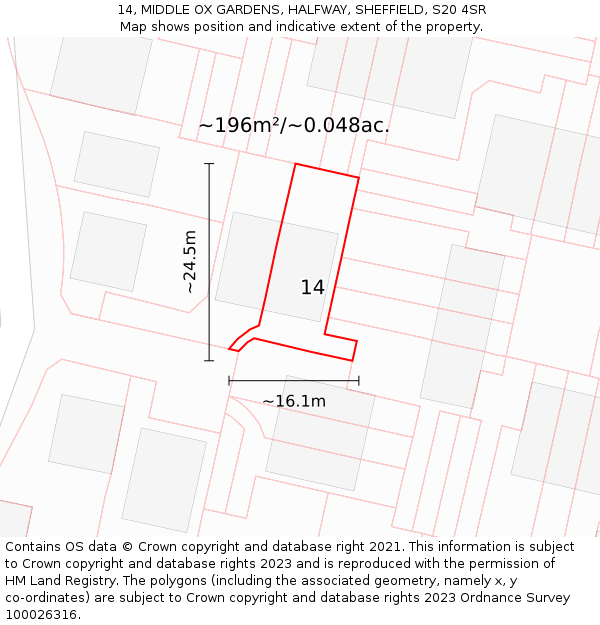 14, MIDDLE OX GARDENS, HALFWAY, SHEFFIELD, S20 4SR: Plot and title map