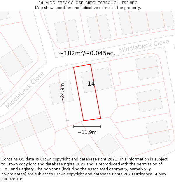 14, MIDDLEBECK CLOSE, MIDDLESBROUGH, TS3 8RG: Plot and title map