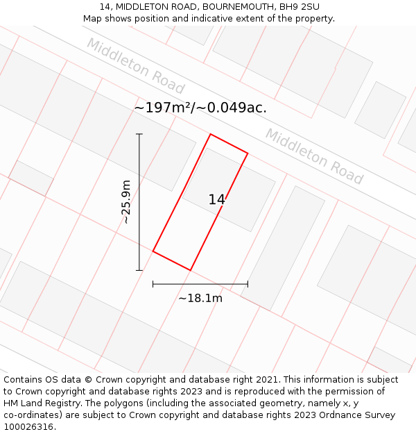 14, MIDDLETON ROAD, BOURNEMOUTH, BH9 2SU: Plot and title map