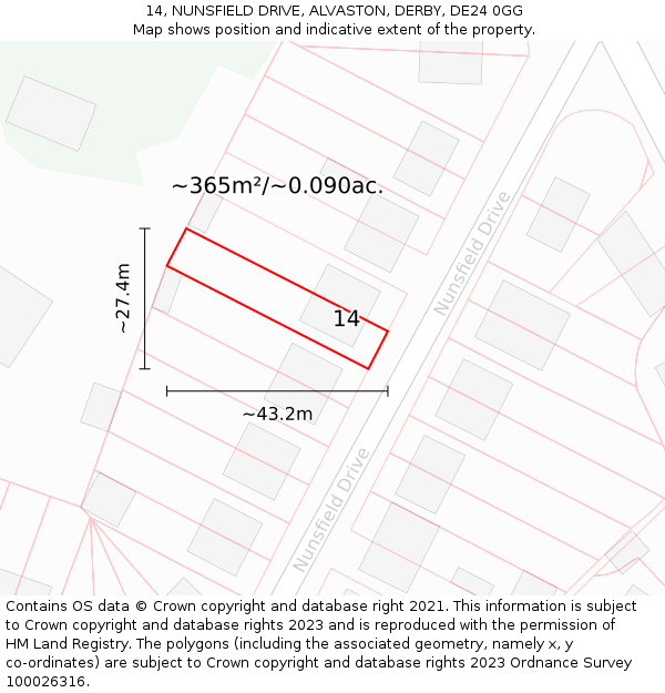 14, NUNSFIELD DRIVE, ALVASTON, DERBY, DE24 0GG: Plot and title map