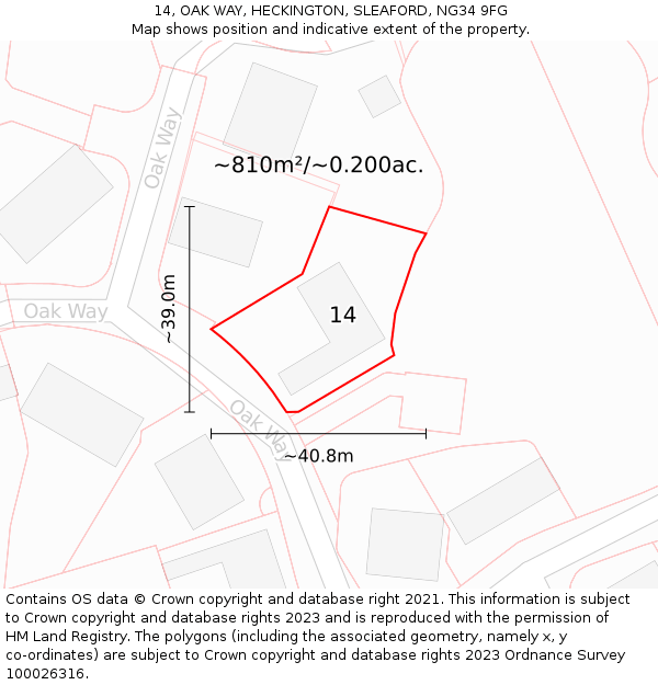 14, OAK WAY, HECKINGTON, SLEAFORD, NG34 9FG: Plot and title map