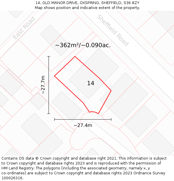 14, OLD MANOR DRIVE, OXSPRING, SHEFFIELD, S36 8ZY: Plot and title map