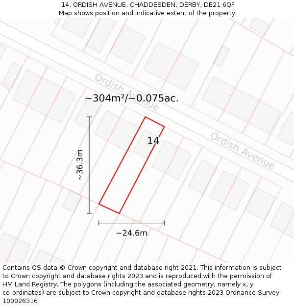 14, ORDISH AVENUE, CHADDESDEN, DERBY, DE21 6QF: Plot and title map
