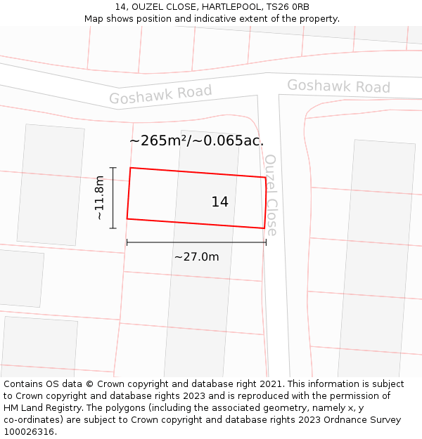 14, OUZEL CLOSE, HARTLEPOOL, TS26 0RB: Plot and title map