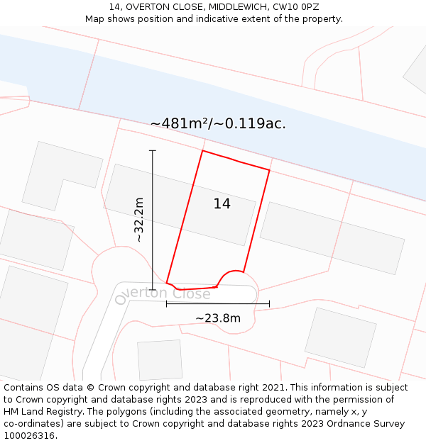 14, OVERTON CLOSE, MIDDLEWICH, CW10 0PZ: Plot and title map