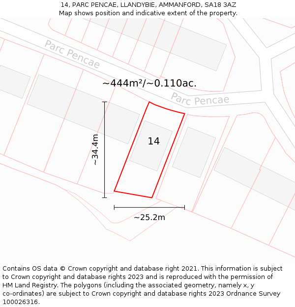 14, PARC PENCAE, LLANDYBIE, AMMANFORD, SA18 3AZ: Plot and title map