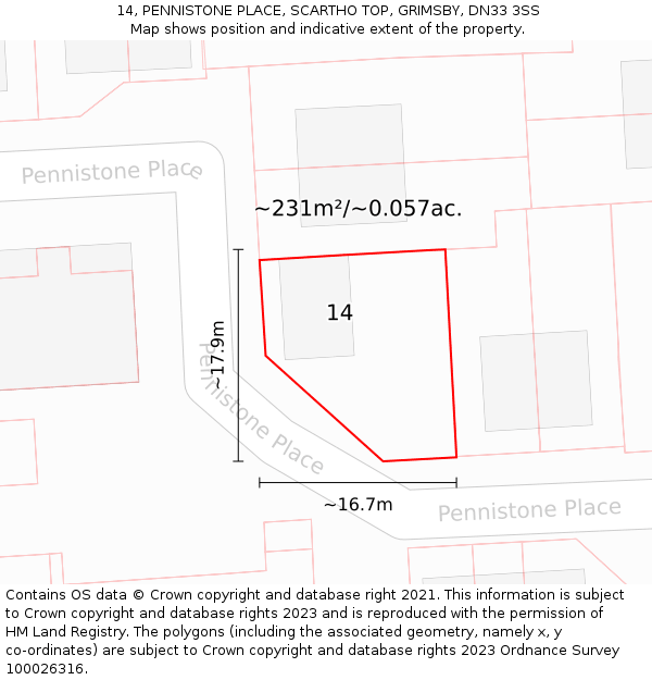 14, PENNISTONE PLACE, SCARTHO TOP, GRIMSBY, DN33 3SS: Plot and title map