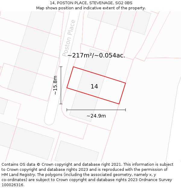 14, POSTON PLACE, STEVENAGE, SG2 0BS: Plot and title map