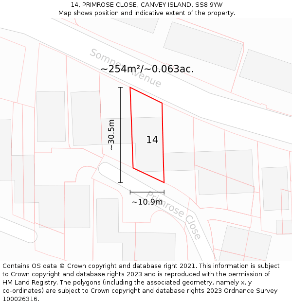 14, PRIMROSE CLOSE, CANVEY ISLAND, SS8 9YW: Plot and title map