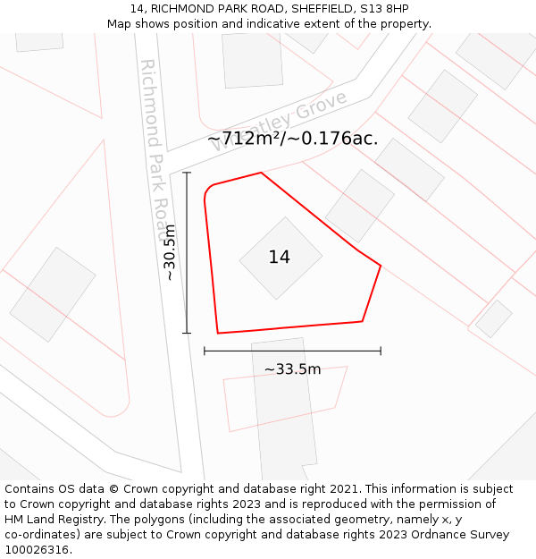 14, RICHMOND PARK ROAD, SHEFFIELD, S13 8HP: Plot and title map
