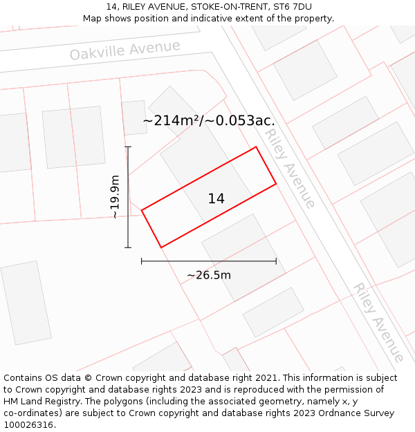 14, RILEY AVENUE, STOKE-ON-TRENT, ST6 7DU: Plot and title map
