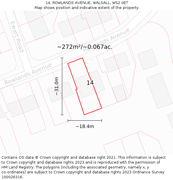 14, ROWLANDS AVENUE, WALSALL, WS2 0ET: Plot and title map