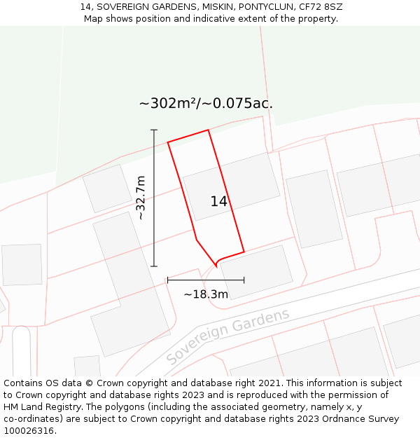 14, SOVEREIGN GARDENS, MISKIN, PONTYCLUN, CF72 8SZ: Plot and title map