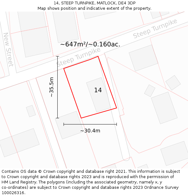 14, STEEP TURNPIKE, MATLOCK, DE4 3DP: Plot and title map