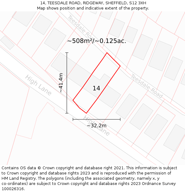 14, TEESDALE ROAD, RIDGEWAY, SHEFFIELD, S12 3XH: Plot and title map