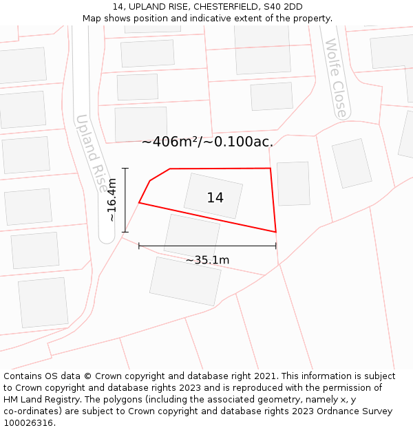 14, UPLAND RISE, CHESTERFIELD, S40 2DD: Plot and title map