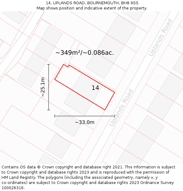 14, UPLANDS ROAD, BOURNEMOUTH, BH8 9SS: Plot and title map
