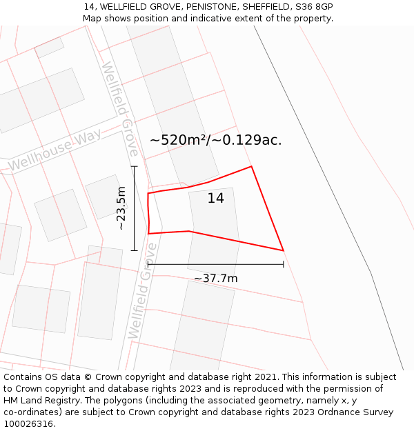 14, WELLFIELD GROVE, PENISTONE, SHEFFIELD, S36 8GP: Plot and title map