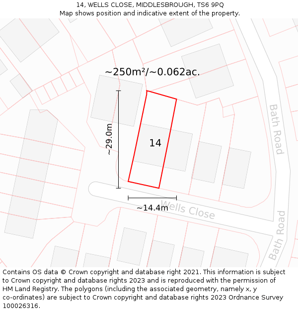 14, WELLS CLOSE, MIDDLESBROUGH, TS6 9PQ: Plot and title map