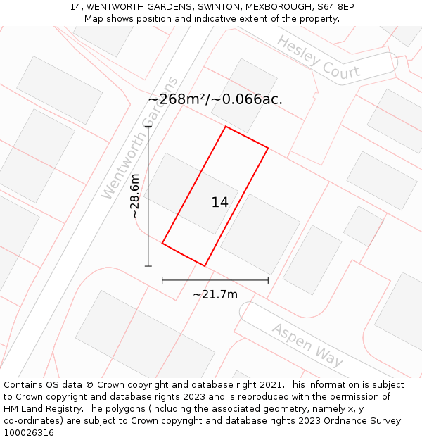14, WENTWORTH GARDENS, SWINTON, MEXBOROUGH, S64 8EP: Plot and title map