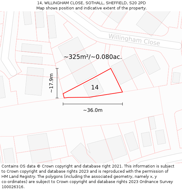 14, WILLINGHAM CLOSE, SOTHALL, SHEFFIELD, S20 2PD: Plot and title map