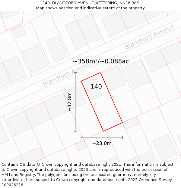 140, BLANDFORD AVENUE, KETTERING, NN16 9AS: Plot and title map