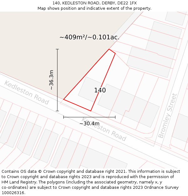 140, KEDLESTON ROAD, DERBY, DE22 1FX: Plot and title map