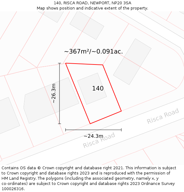 140, RISCA ROAD, NEWPORT, NP20 3SA: Plot and title map
