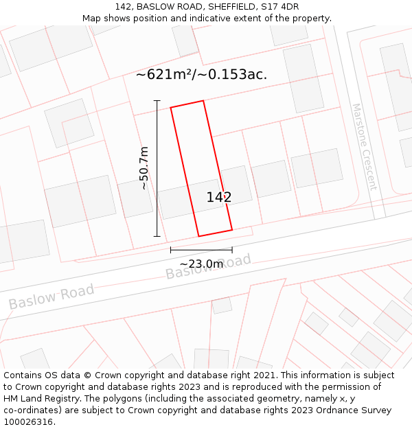142, BASLOW ROAD, SHEFFIELD, S17 4DR: Plot and title map