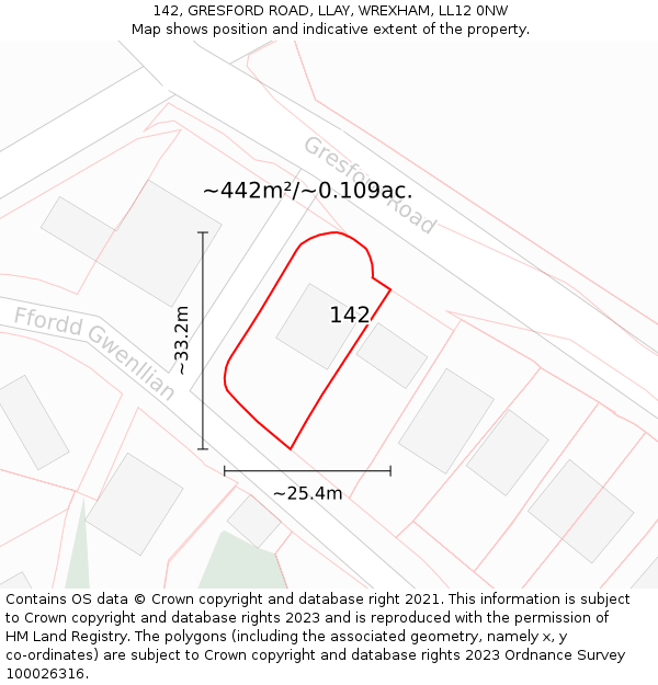 142, GRESFORD ROAD, LLAY, WREXHAM, LL12 0NW: Plot and title map