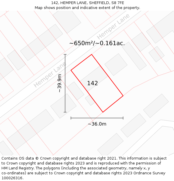 142, HEMPER LANE, SHEFFIELD, S8 7FE: Plot and title map