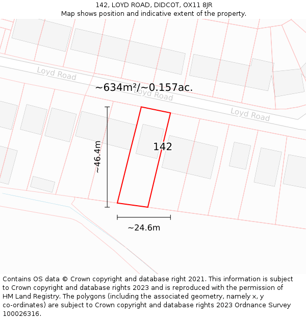 142, LOYD ROAD, DIDCOT, OX11 8JR: Plot and title map