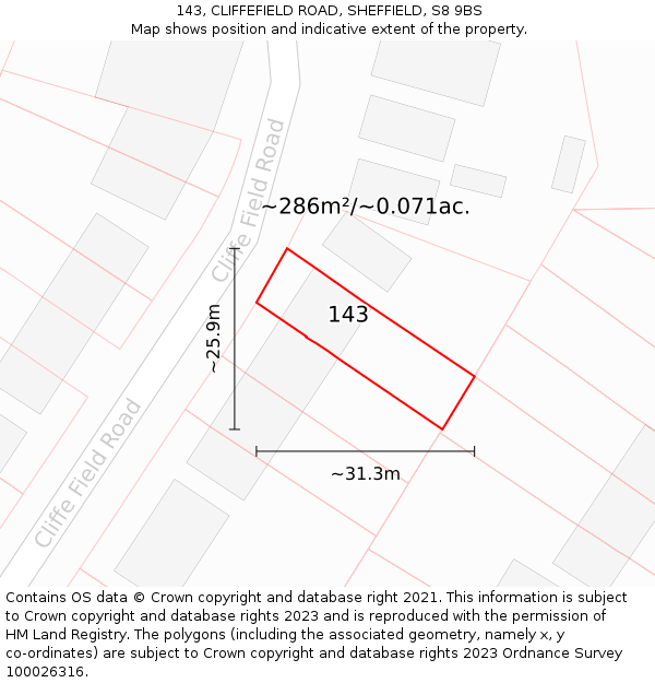 143, CLIFFEFIELD ROAD, SHEFFIELD, S8 9BS: Plot and title map