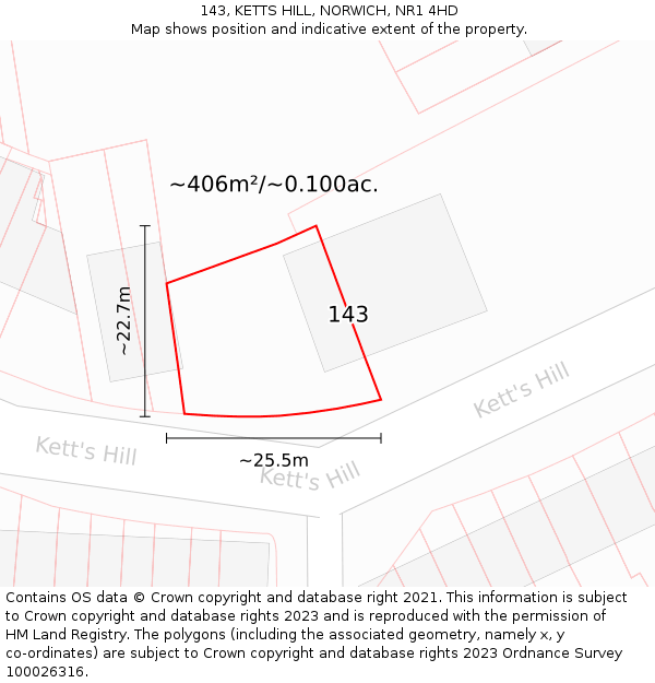 143, KETTS HILL, NORWICH, NR1 4HD: Plot and title map