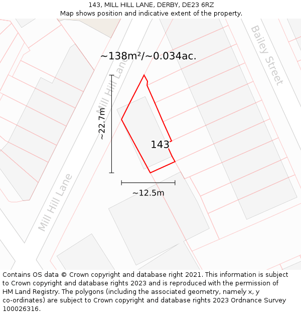 143, MILL HILL LANE, DERBY, DE23 6RZ: Plot and title map