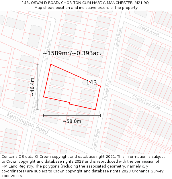 143, OSWALD ROAD, CHORLTON CUM HARDY, MANCHESTER, M21 9QL: Plot and title map