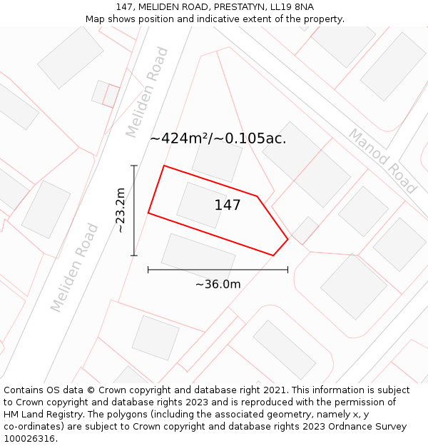 147, MELIDEN ROAD, PRESTATYN, LL19 8NA: Plot and title map