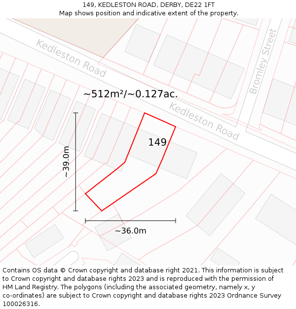 149, KEDLESTON ROAD, DERBY, DE22 1FT: Plot and title map