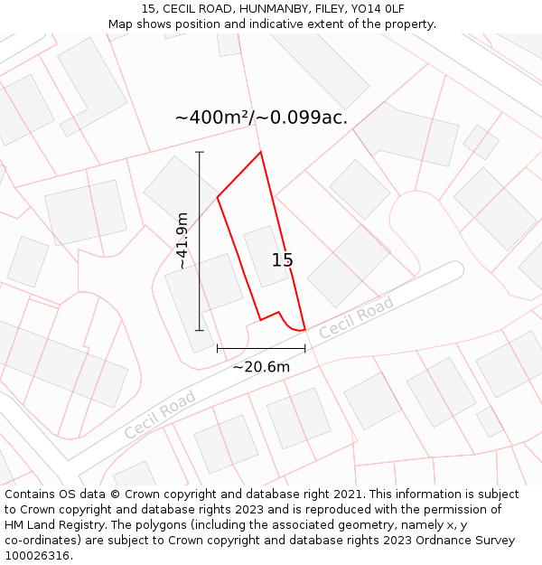 15, CECIL ROAD, HUNMANBY, FILEY, YO14 0LF: Plot and title map