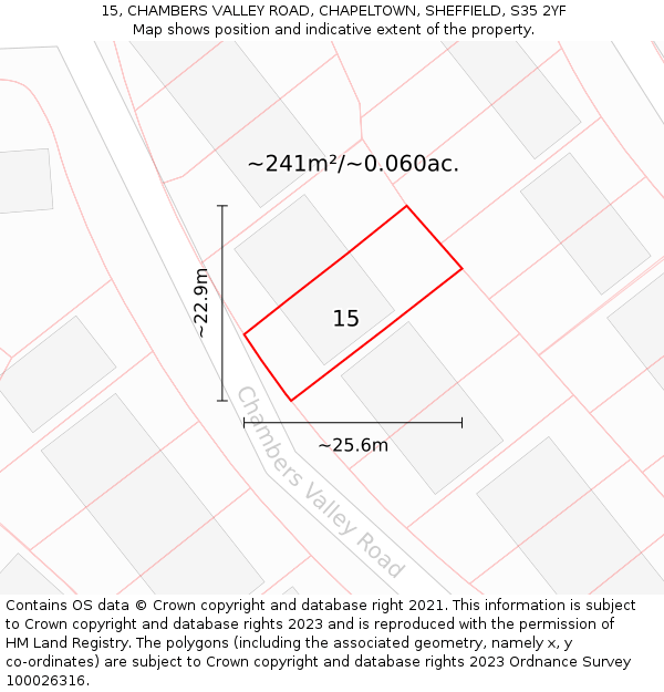 15, CHAMBERS VALLEY ROAD, CHAPELTOWN, SHEFFIELD, S35 2YF: Plot and title map