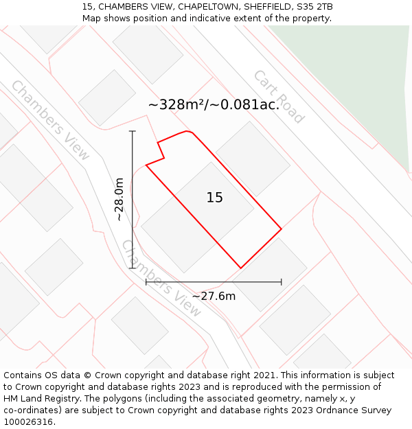 15, CHAMBERS VIEW, CHAPELTOWN, SHEFFIELD, S35 2TB: Plot and title map