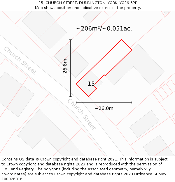 15, CHURCH STREET, DUNNINGTON, YORK, YO19 5PP: Plot and title map
