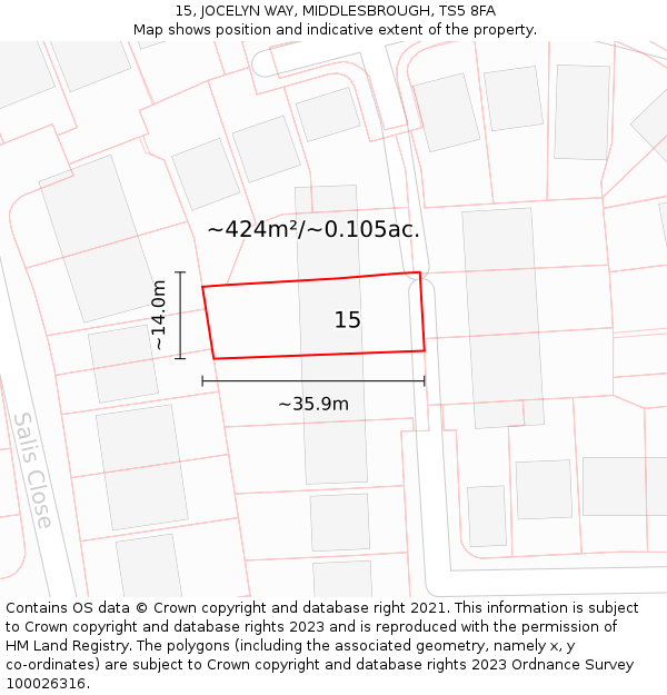 15, JOCELYN WAY, MIDDLESBROUGH, TS5 8FA: Plot and title map