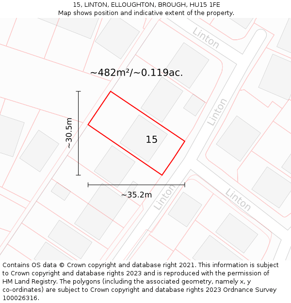 15, LINTON, ELLOUGHTON, BROUGH, HU15 1FE: Plot and title map