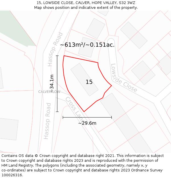 15, LOWSIDE CLOSE, CALVER, HOPE VALLEY, S32 3WZ: Plot and title map
