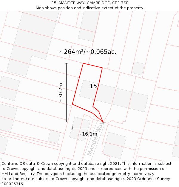 15, MANDER WAY, CAMBRIDGE, CB1 7SF: Plot and title map