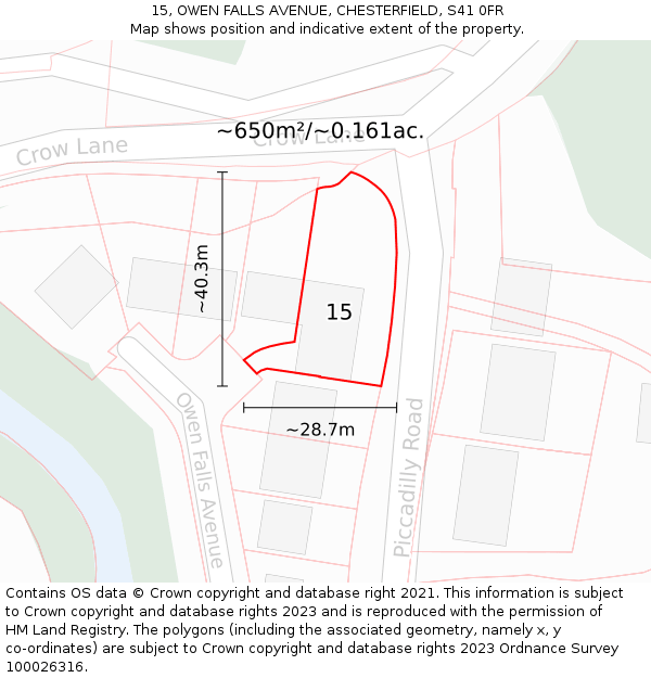 15, OWEN FALLS AVENUE, CHESTERFIELD, S41 0FR: Plot and title map