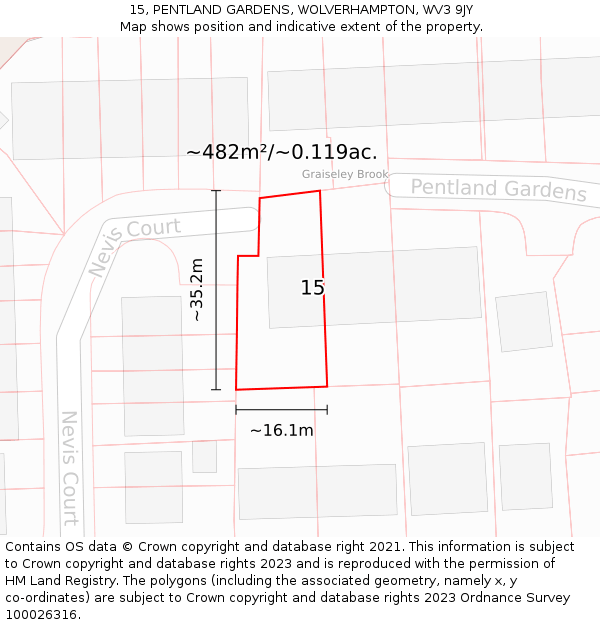 15, PENTLAND GARDENS, WOLVERHAMPTON, WV3 9JY: Plot and title map